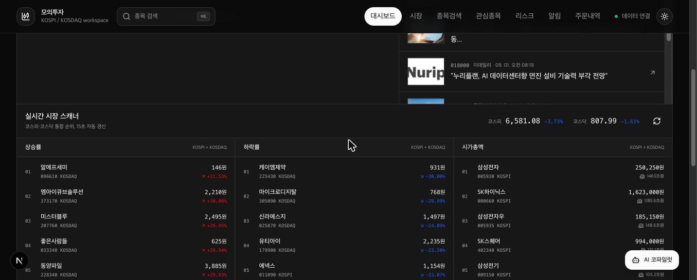 실시간 시장 스캐너 화면