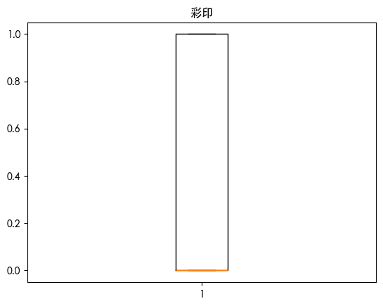 photo