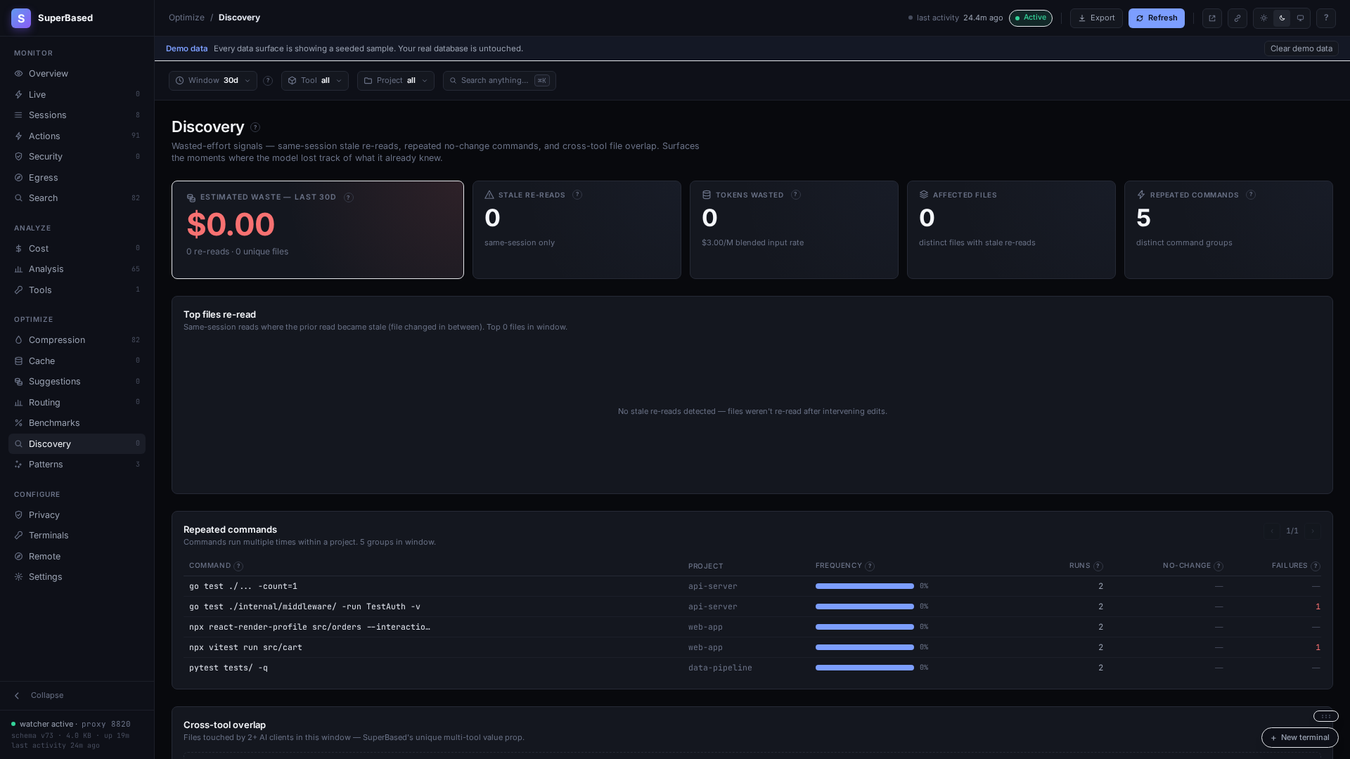 Discovery tab