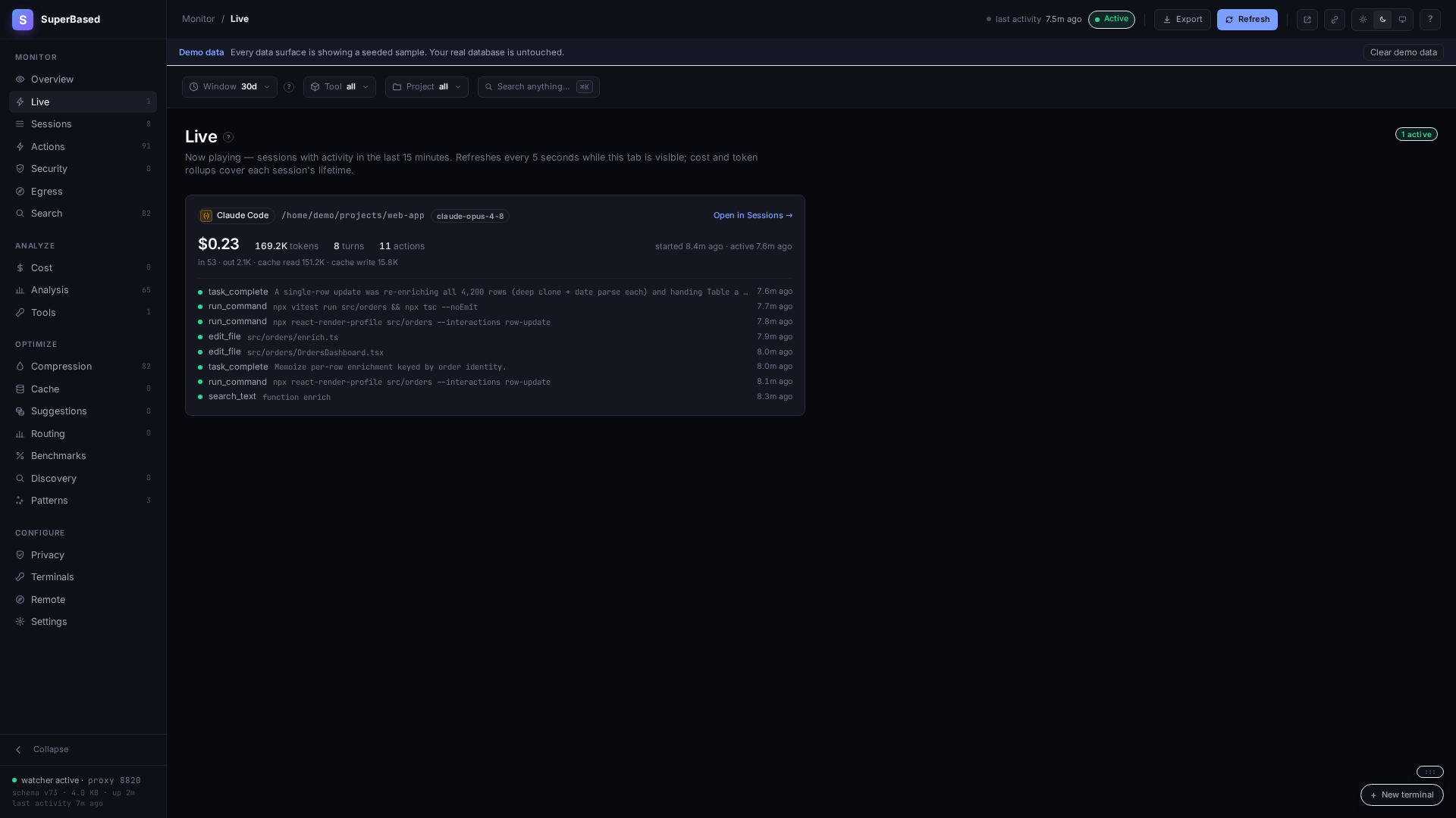 Live tab — sessions active in the last 15 minutes