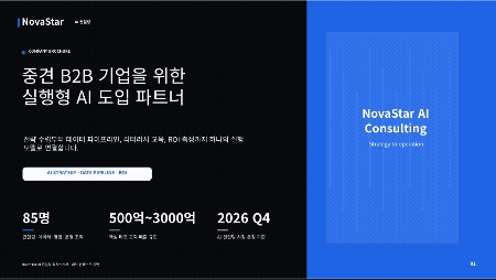 STEP 2 업무관리 산출물 제작 예시 GIF