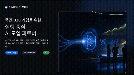 STEP 2 회사 소개서와 브로셔 제작 예시 GIF