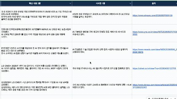 STEP 3 시장조사 자료 수집 예시 GIF