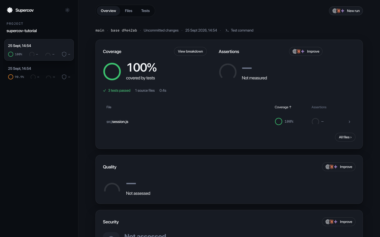 Coverage report overview