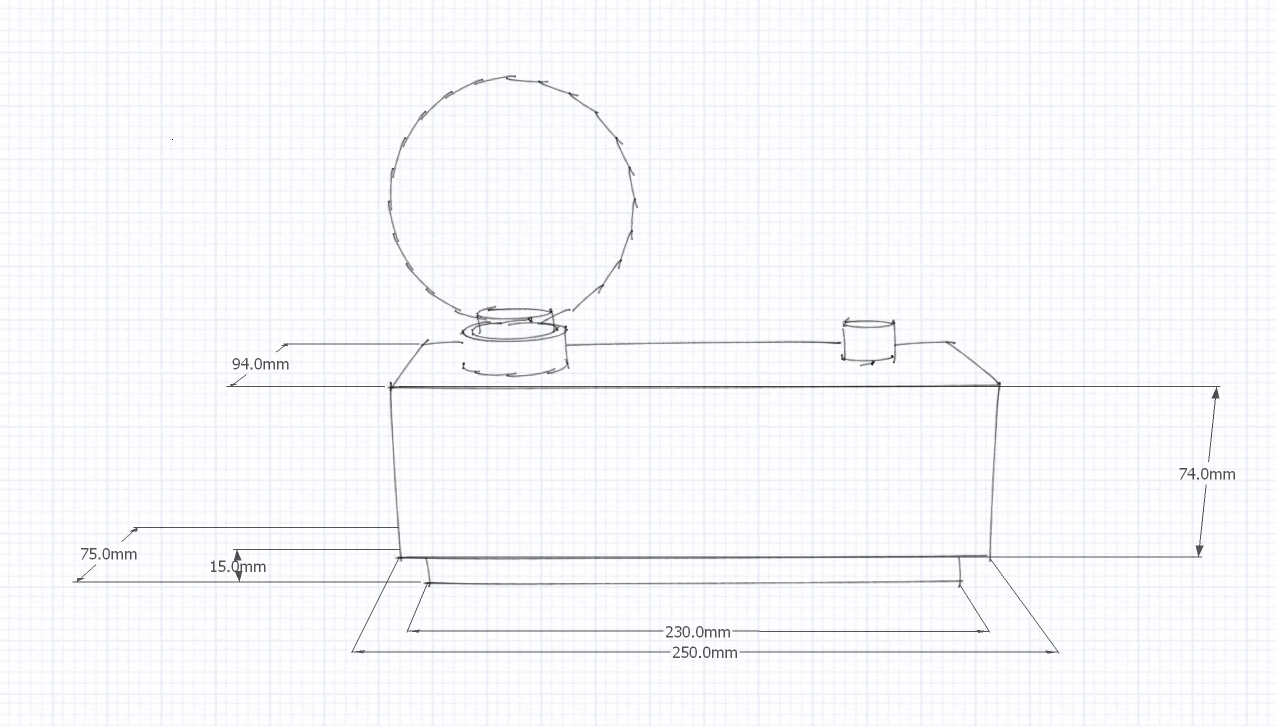 Project enclosure