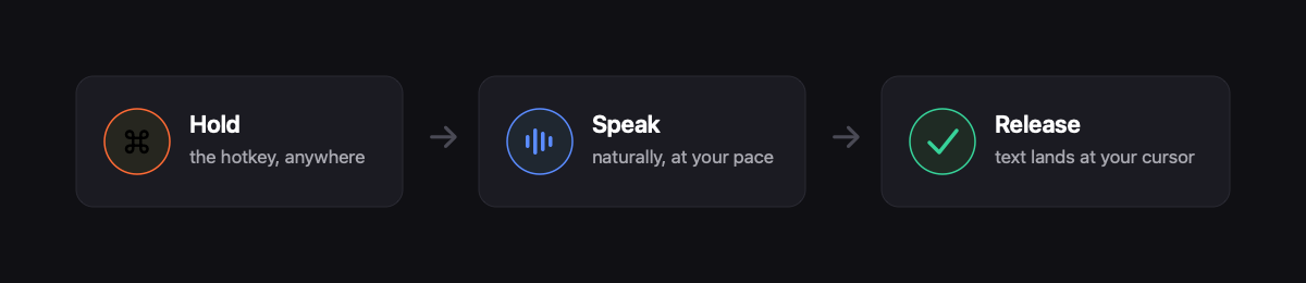 how-it-works.png