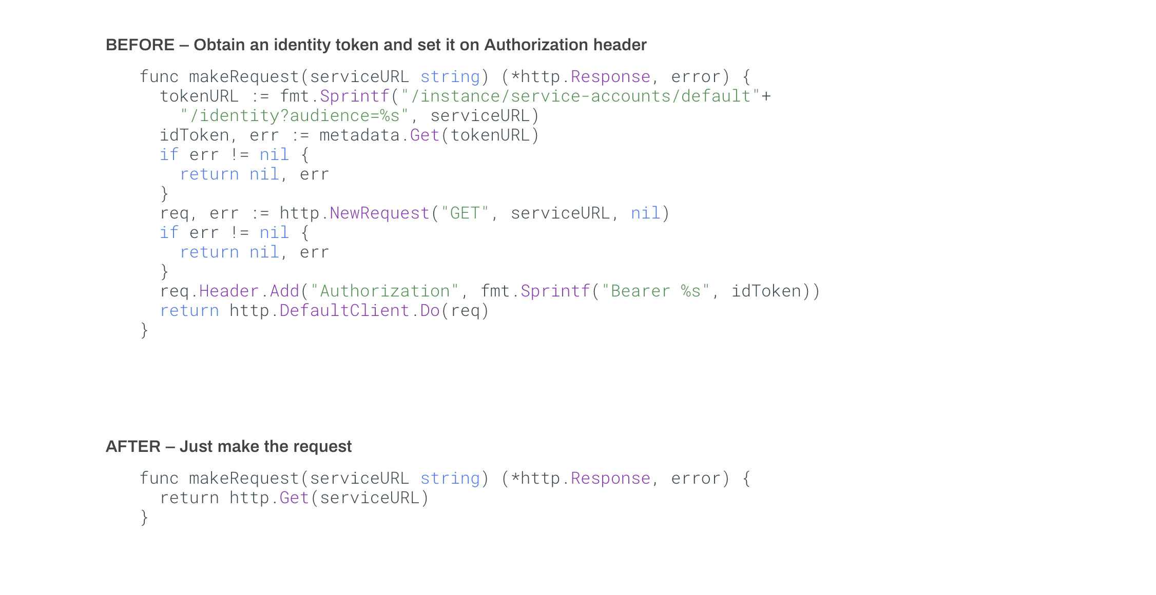 Cloud Run authentication before & after