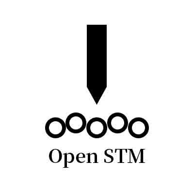 openSTM
