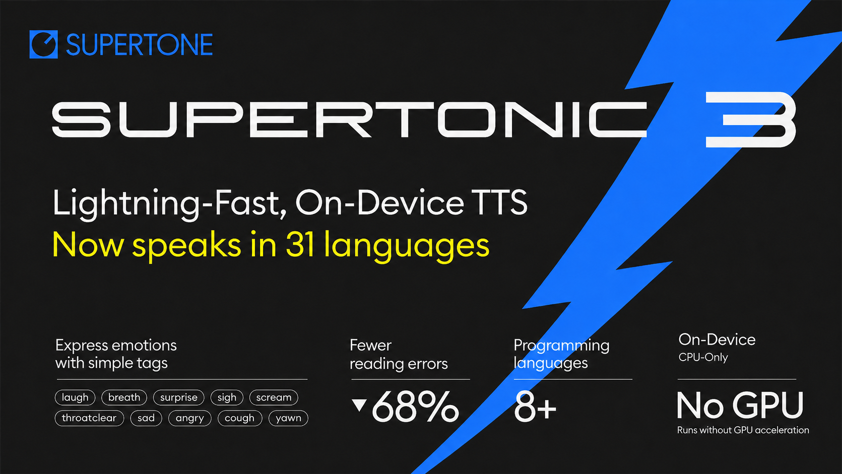 img/Supertonic3_HeroImage.png