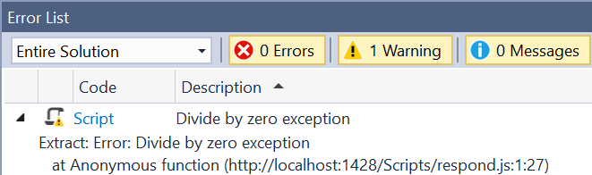 Error List