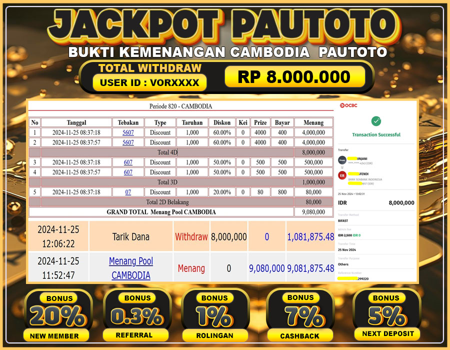 PAUTOTO : BUKTI JACKPOT TOGEL CAMBODIA Rp 8.000.000 DIBAYAR LUNAS