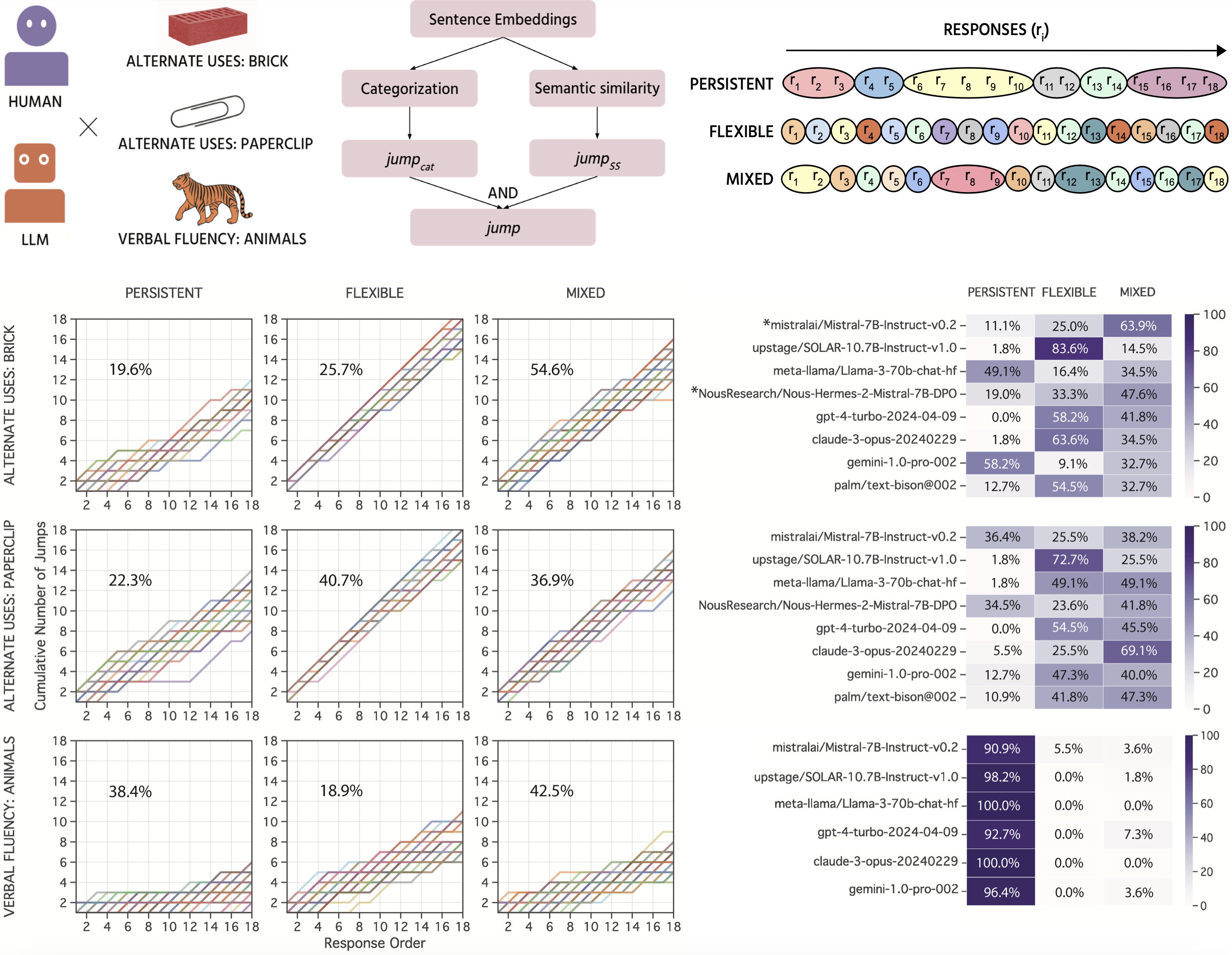 Graphical Abstract