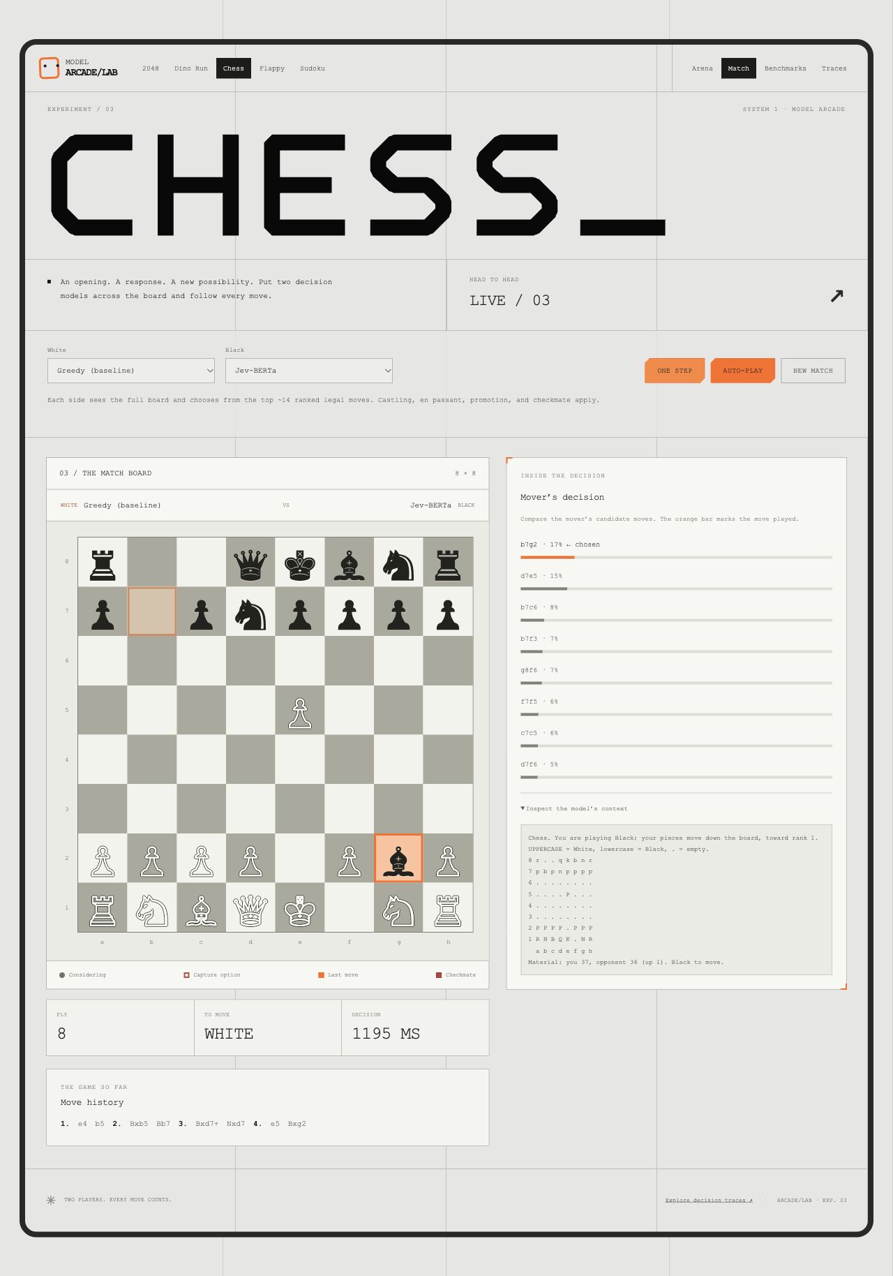 Greedy versus Jev-BERTa chess match with highlighted capture, move probabilities, board context, and history
