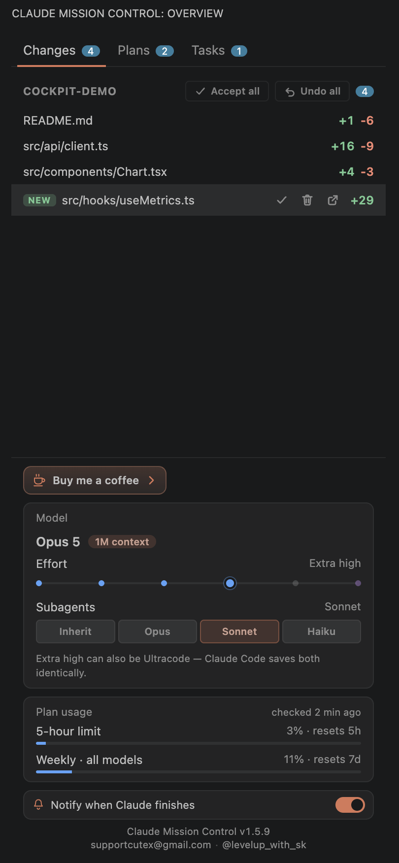The Changes tab: four changed files with per-file line counts, one marked NEW, with Accept all and Undo all in the header — and the bottom dock showing the model actually running with its context window, the effort meter, the Inherit/Opus/Sonnet/Haiku Subagents row, and live 5-hour and weekly plan usage.