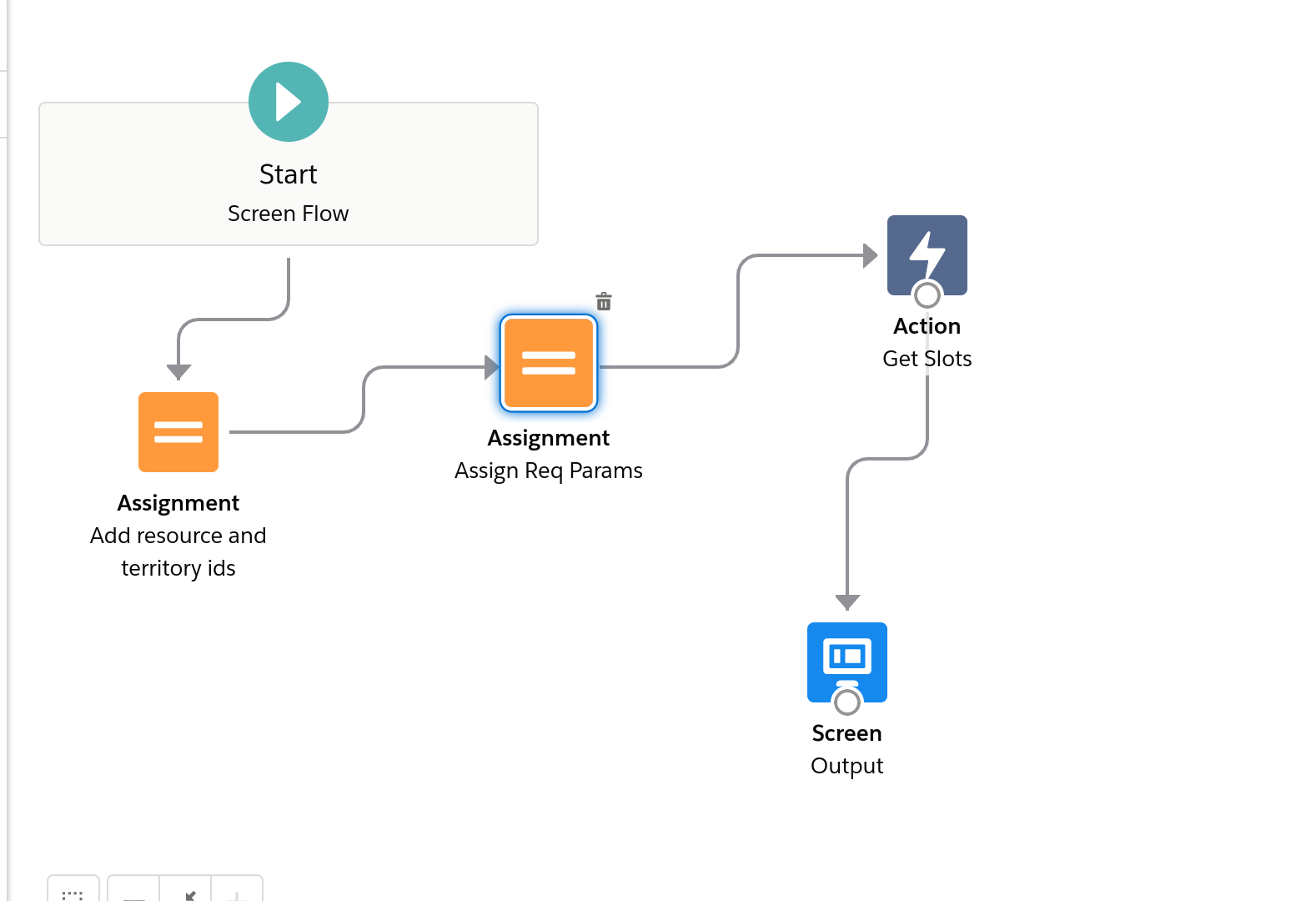 lightning_scheduler_overview