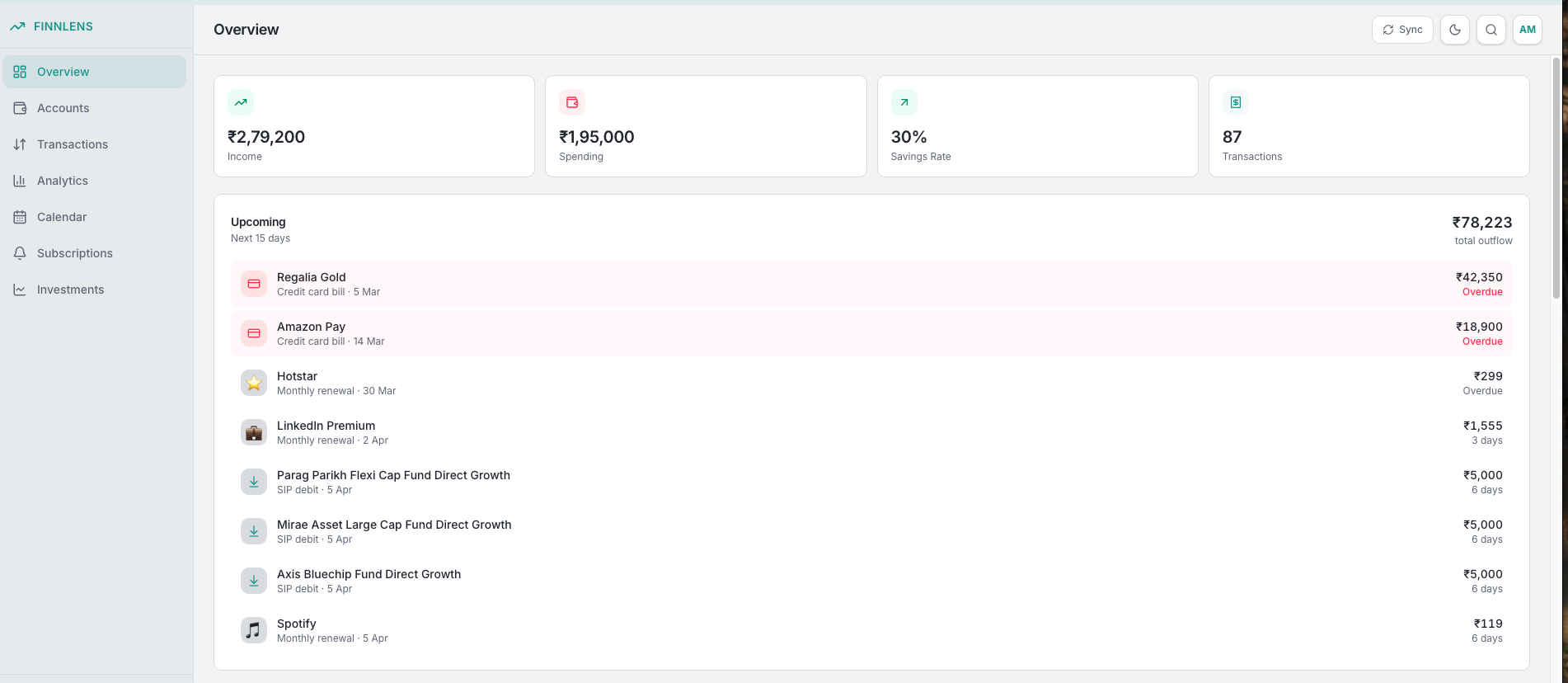 FinnLens Dashboard