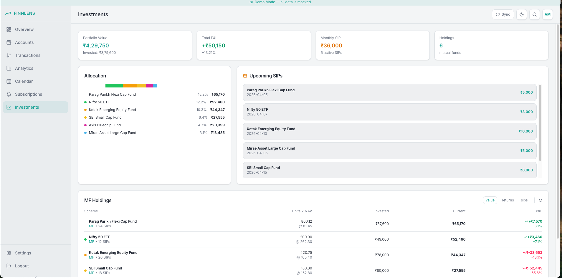 FinnLens Investment Tracking
