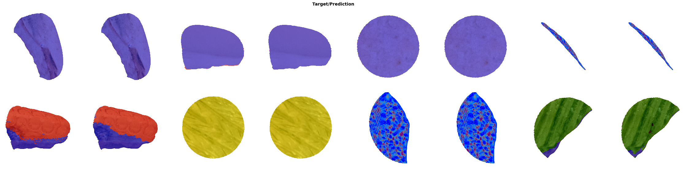Surface Pattern Visualisations GitHub - surface-pattern-recognition/surface-pattern-recognition ...