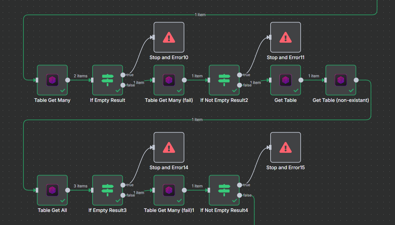 SurrealDB node in n8n
