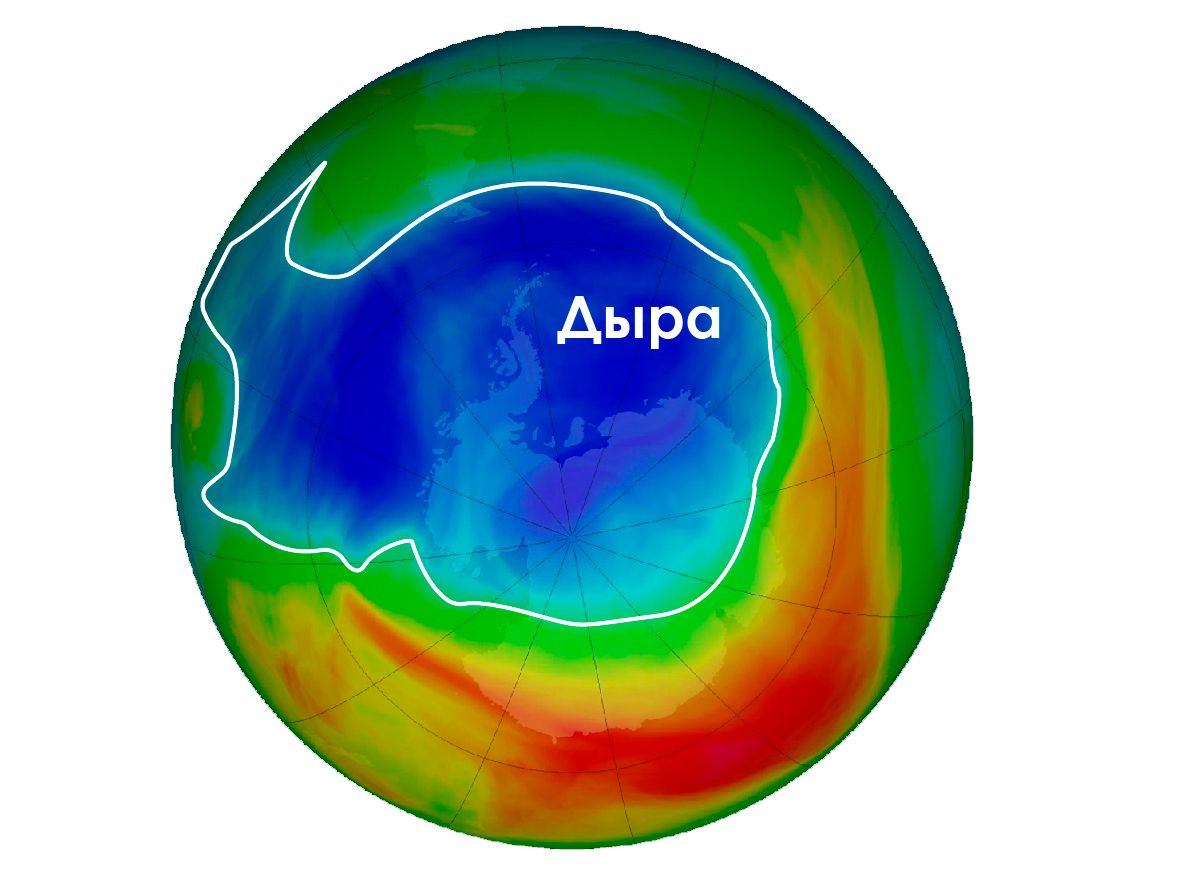 Озоновая дыра планеты Земля