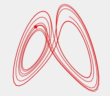 Lorenz attractor