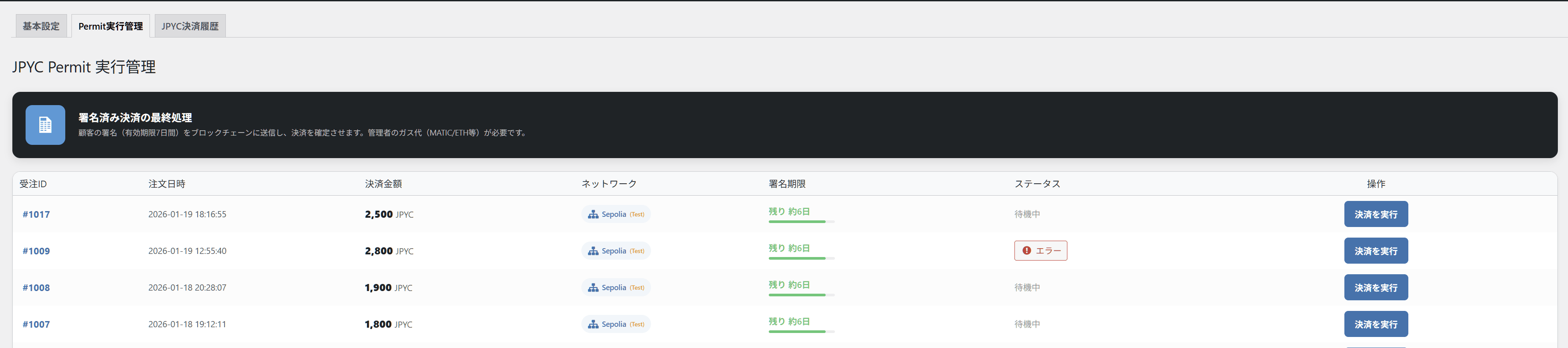 Permit 実行管理