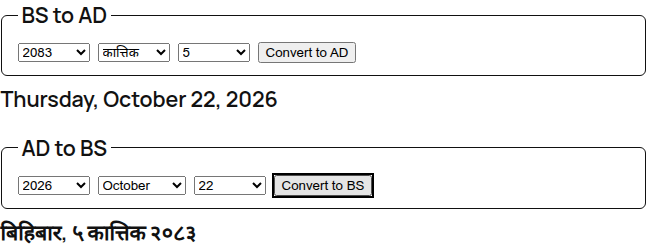 Converter