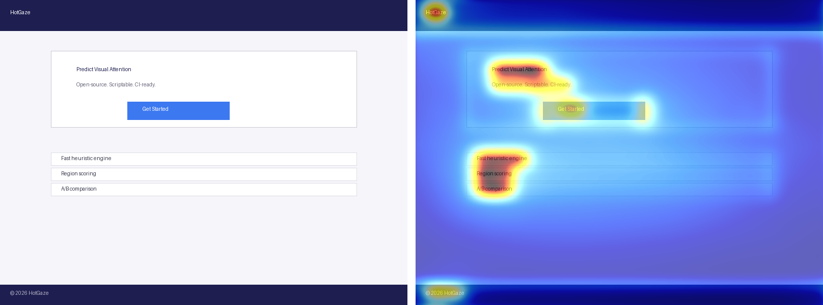 Original design next to its HotGaze attention overlay — headline, CTA, and sidebar items glow hot