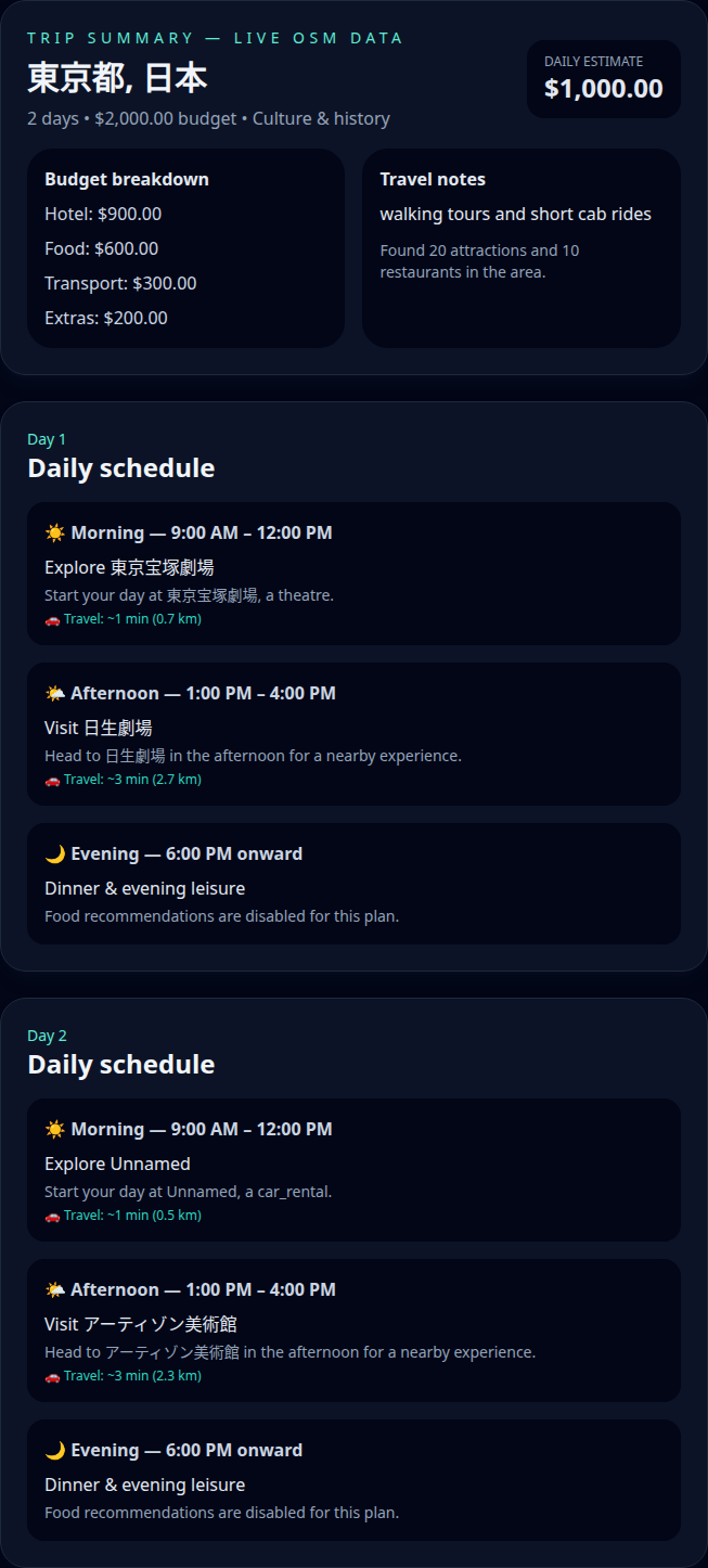 trip_planner screenshot
