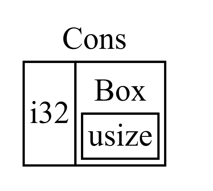 image-20230812205344287