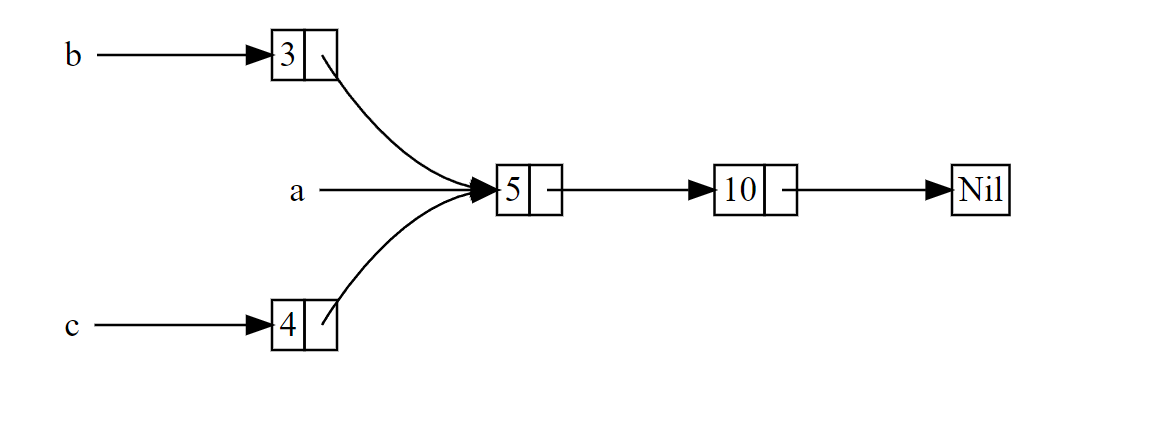 image-20230813172813733