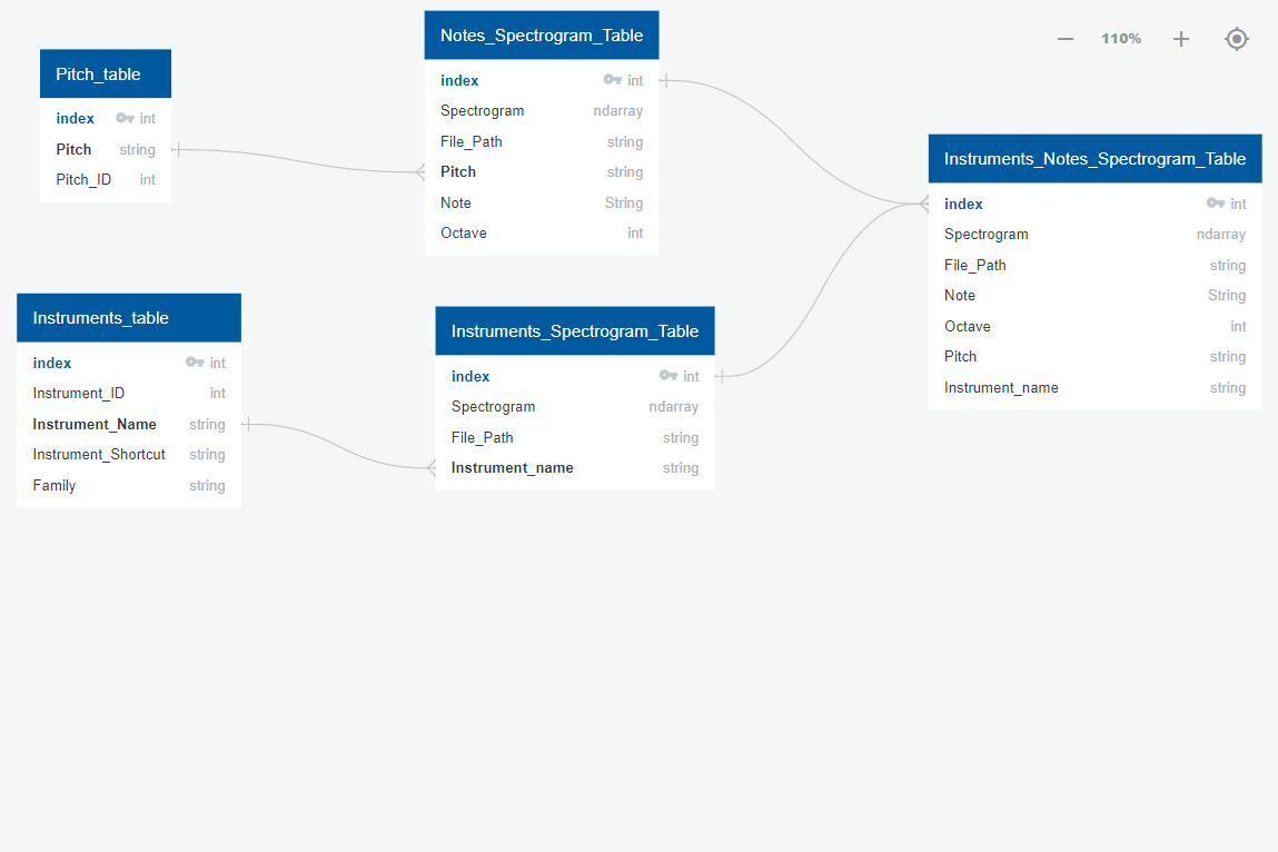 Schema_Diagram.PNG