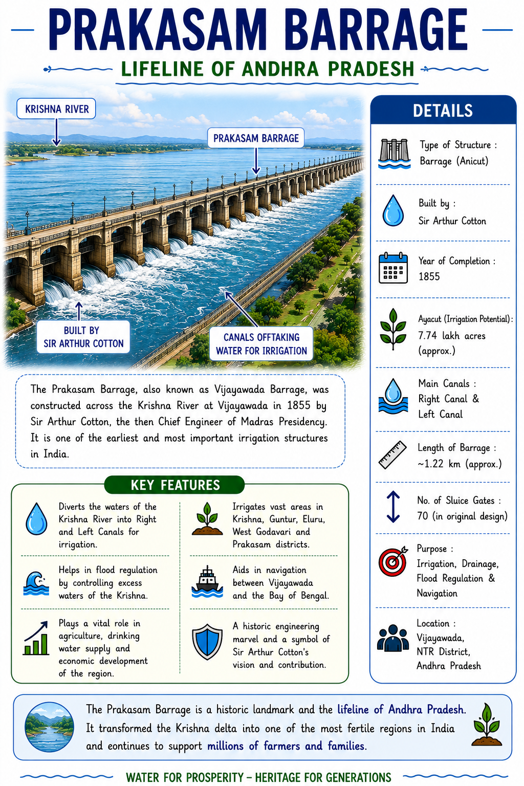 prakasam image.png