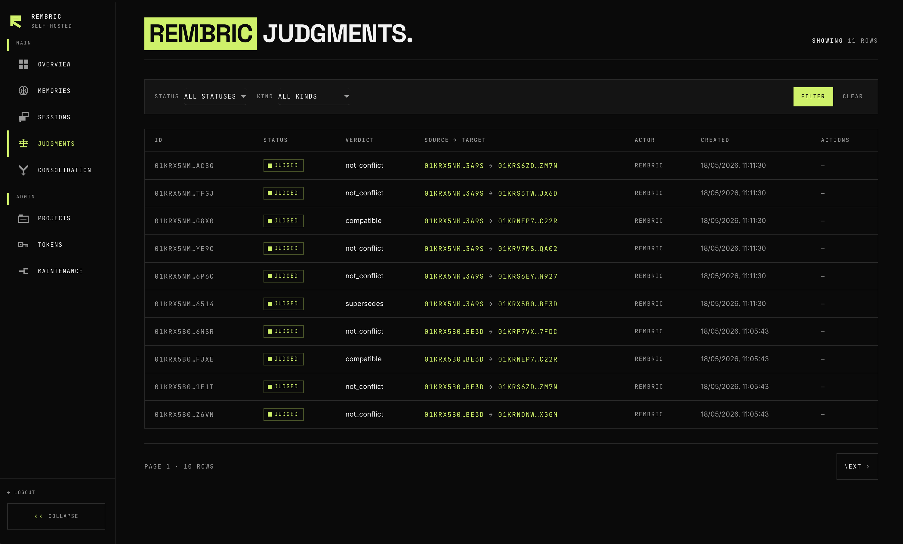 Judgments