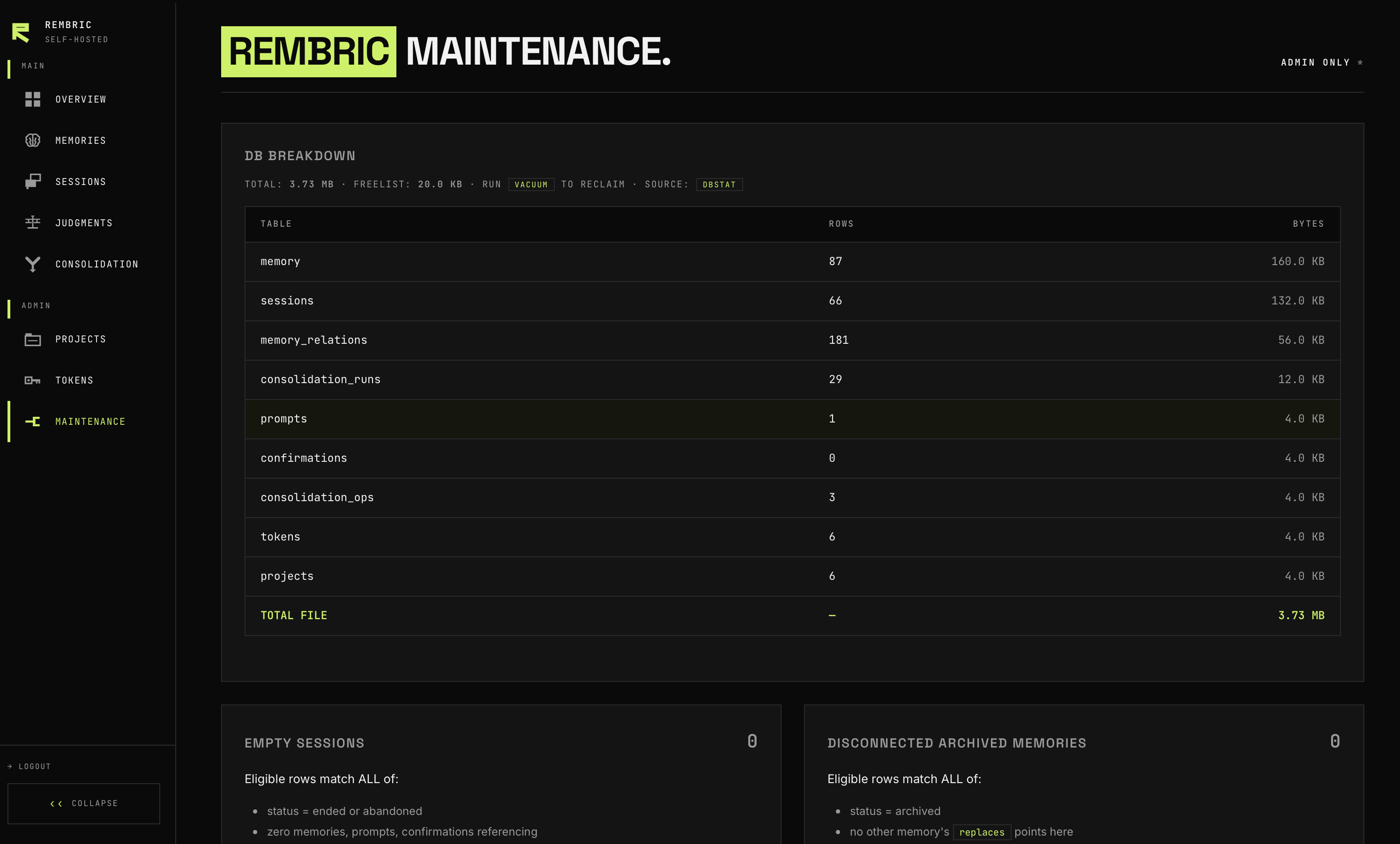 Maintenance
