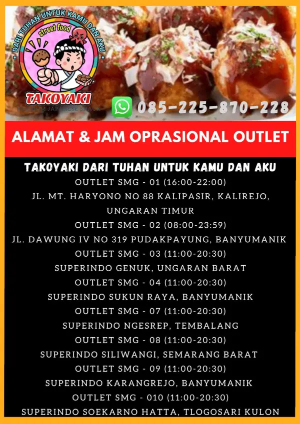 Daftar Cabang Lengkap