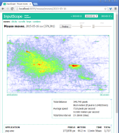 Mouse moves heatmap