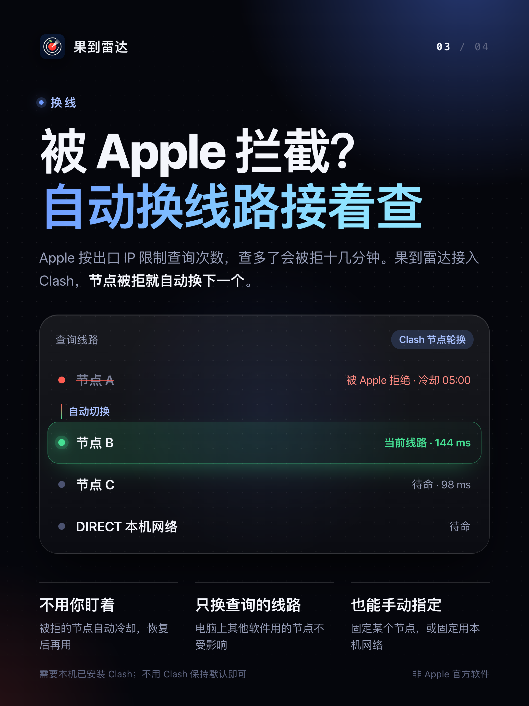被 Apple 拦截时自动换 Clash 节点接着查