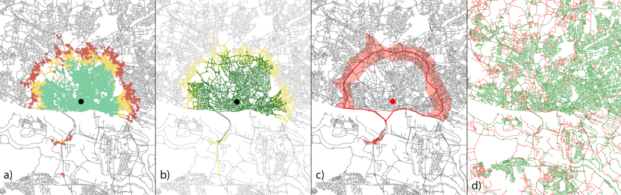 Isochronenanalysen