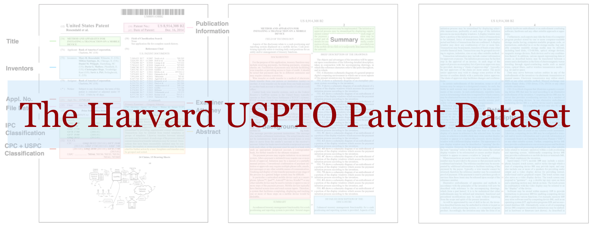 uspto patent assignment dataset