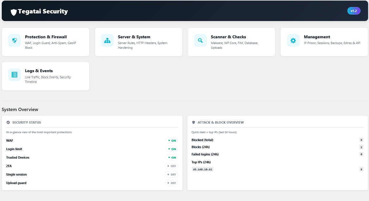 Dashboard View