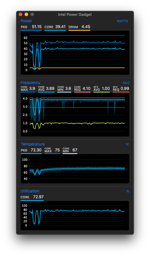 fcpx