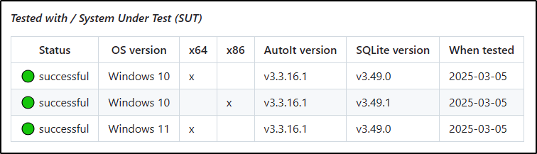 sqlite-showcase-tested-with.png