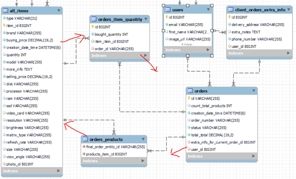 databaseSchema.png