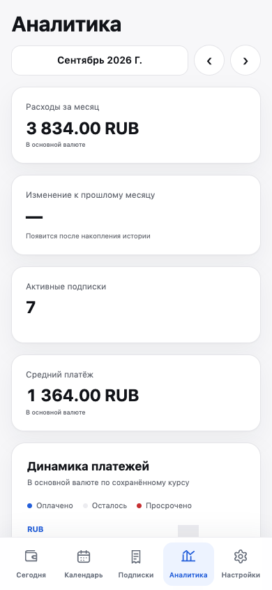 SubsTrack для Android — аналитика