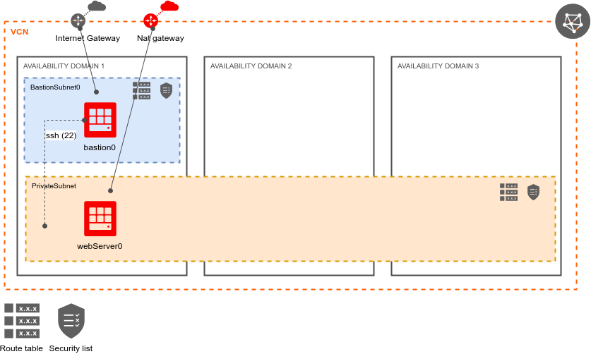 Simple web server