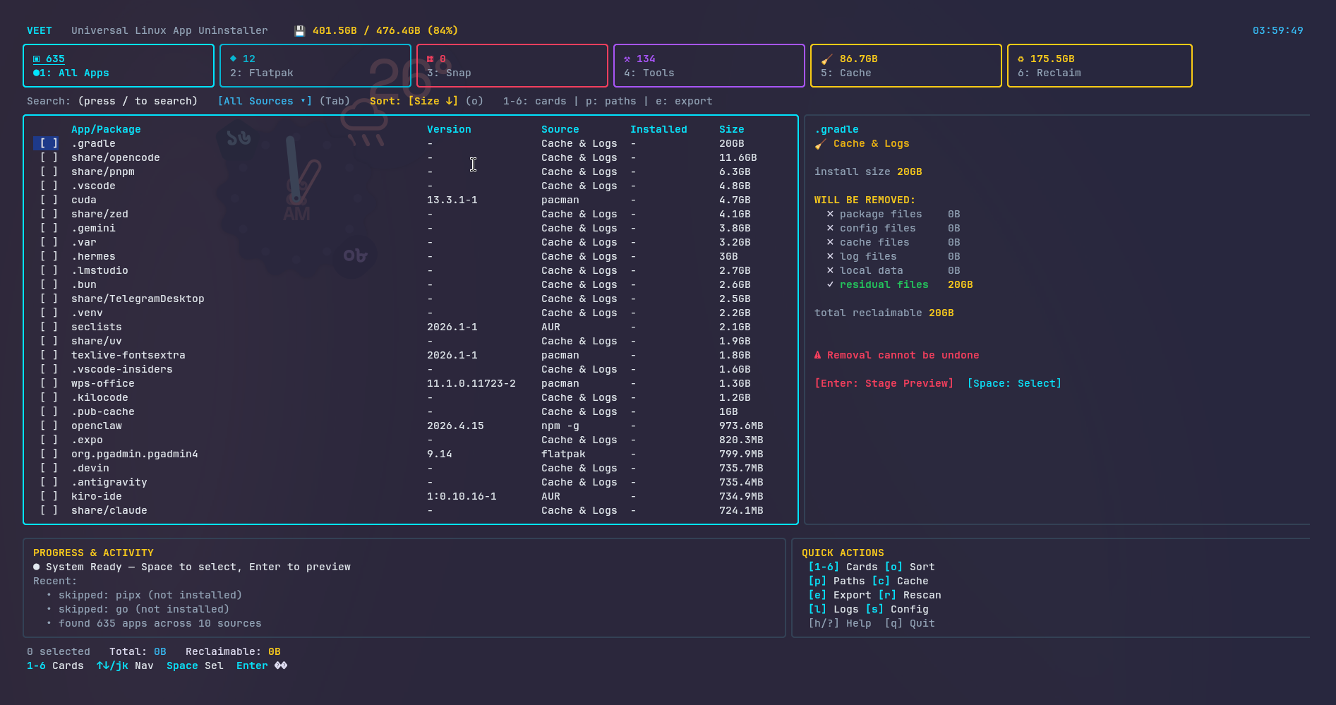 Scan output