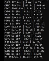 Image of example output