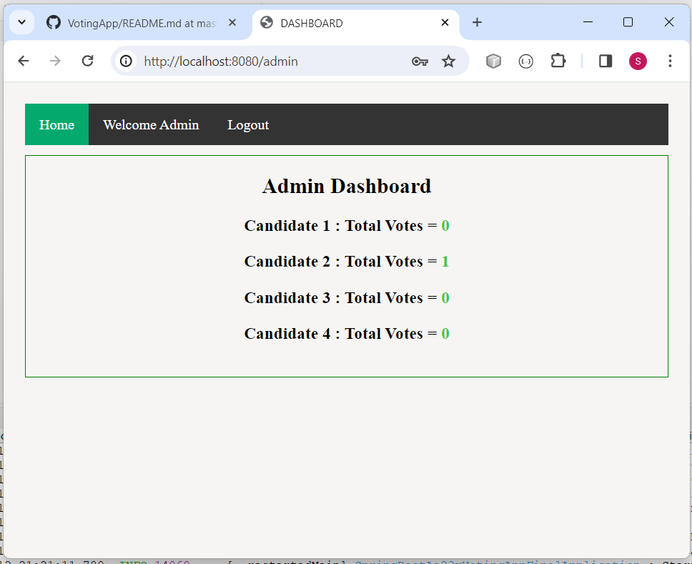 Admin Dashboard