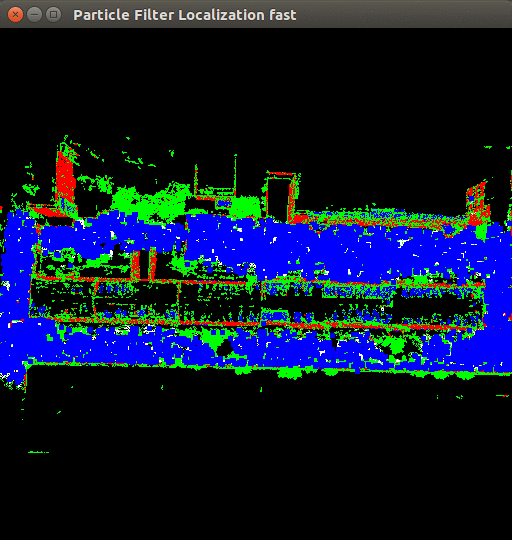 Particle filter localization